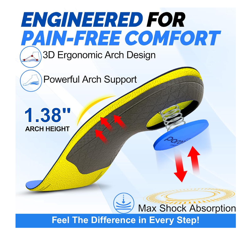 Bamboo Charcoal Orthotic Insoles for Men & Women – Superior Odor & Sweat Control, Heavy Duty Arch Support,