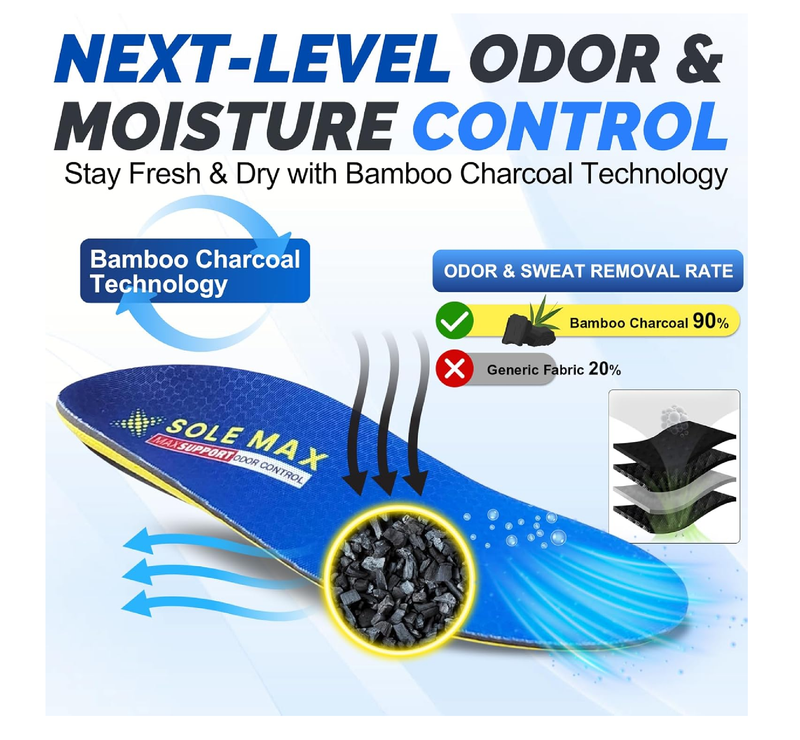 Bamboo Charcoal Orthotic Insoles for Men & Women – Superior Odor & Sweat Control, Heavy Duty Arch Support,