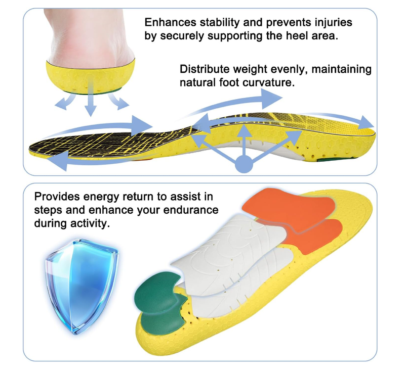 Running Shoes Insoles with Low/Medium/High Arch Support Inserts for Men & Women Runners-Medium Arch,Small