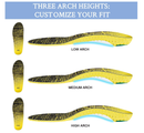Running Shoes Insoles with Low/Medium/High Arch Support Inserts for Men & Women Runners-Medium Arch,Small