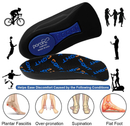 SQHT Heel Cups for Heel Pain, Heel Inserts for Heel Spurs, Plantar Fasciitis, Achilles Tendonitis Shoe Insert Provide Shock Absorption and Cushioning,