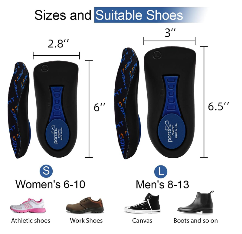 SQHT Heel Cups for Heel Pain, Heel Inserts for Heel Spurs, Plantar Fasciitis, Achilles Tendonitis Shoe Insert Provide Shock Absorption and Cushioning,