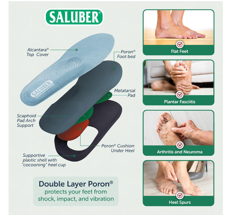 Orthotic Inserts - Extra Wide Insoles for Plantar Fasciitis Full Length w/Met Pad Made in Italy Arch Support Inserts