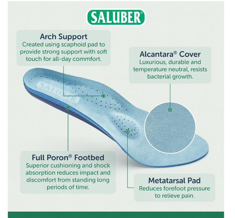 Orthotic Inserts - Extra Wide Insoles for Plantar Fasciitis Full Length w/Met Pad Made in Italy Arch Support Inserts