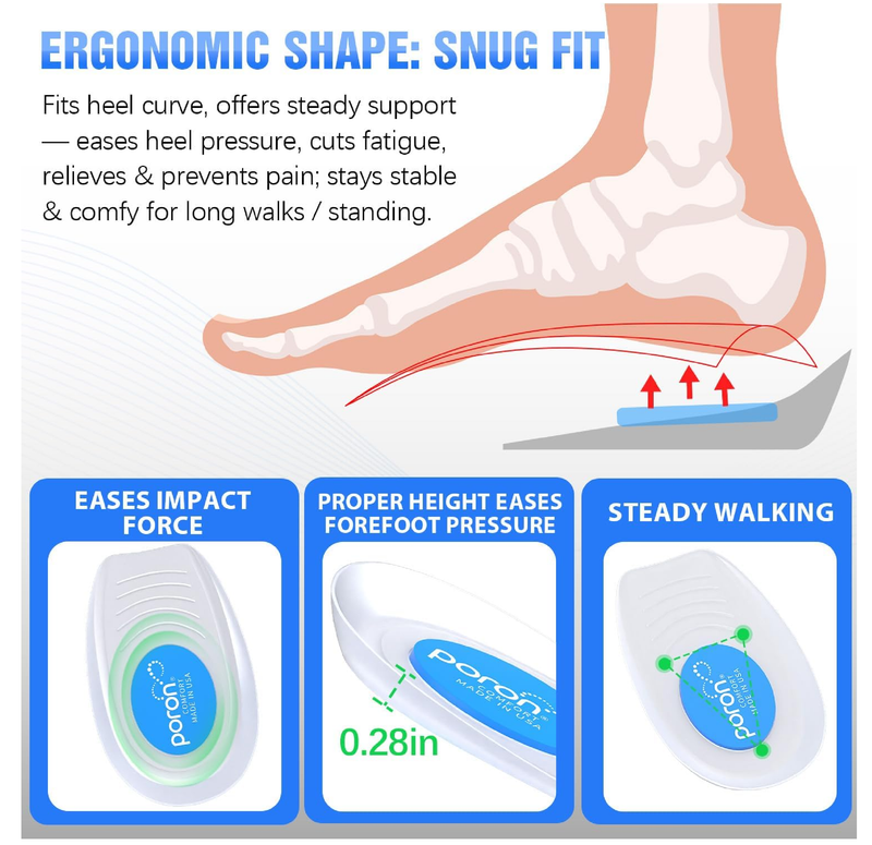Poron Heel Pads for Shoes, Sports Traction Shock Absorbing Gel Heel Cups,