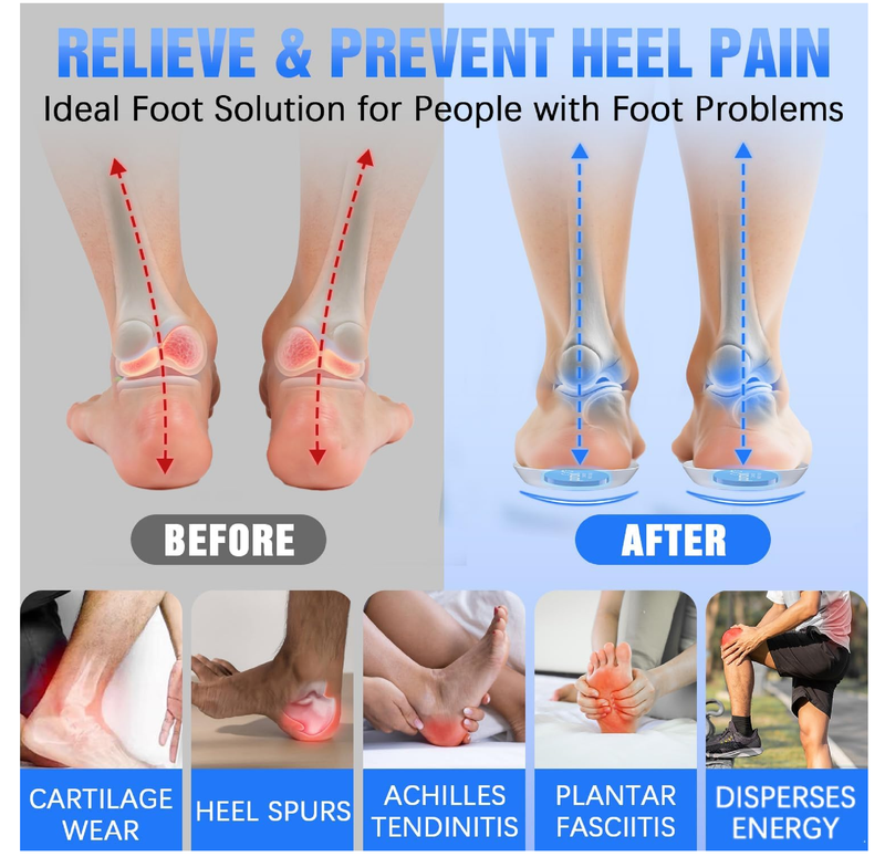 Poron Heel Pads for Shoes, Sports Traction Shock Absorbing Gel Heel Cups,