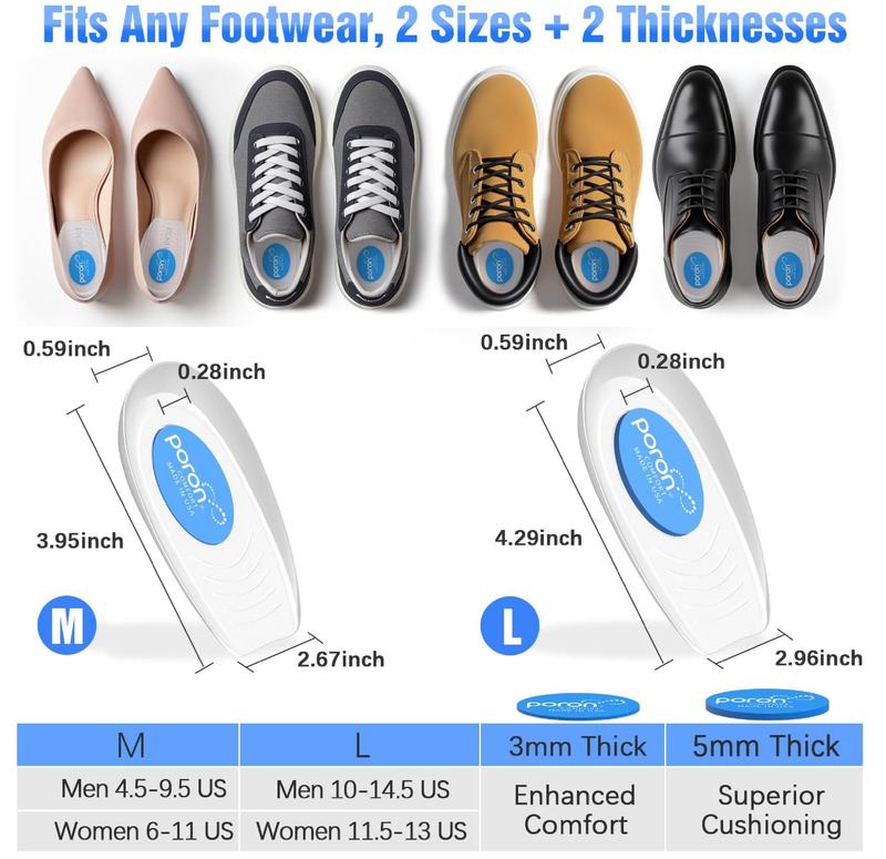 Poron Heel Pads for Shoes, Sports Traction Shock Absorbing Gel Heel Cups,