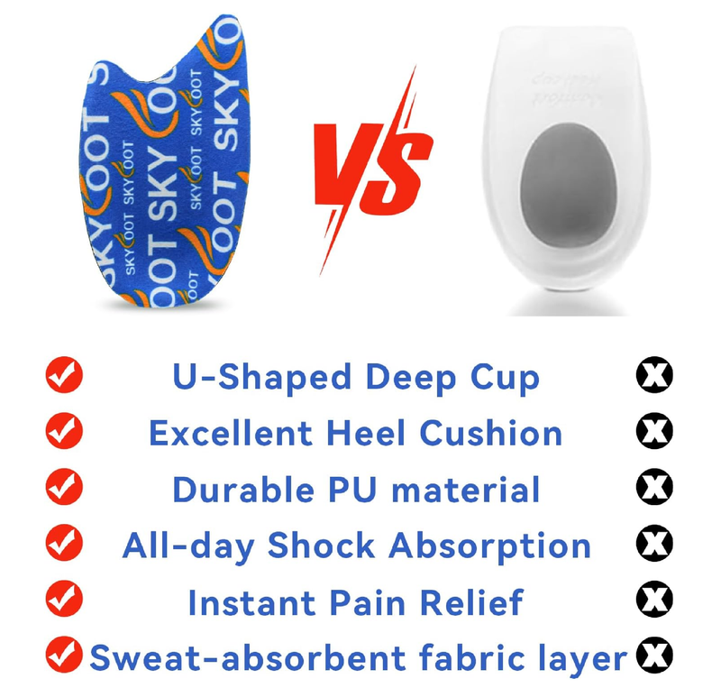 Skyfoot Heel Cups for Achilles Tendonitis, Bone Spurs, Orthotic Inserts for Tendon Support, Cushions for Pain Relief