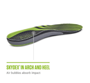 Sof Sole Men's Airr Orthotic Support Full-Length Insole