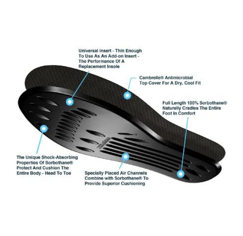 Sorbothane Classic Full Sole Insole W 15, M 14-15 (Metric 47-48) - H