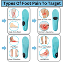 Customizable Orthotic Insole (Small) – Soft Insoles for Plantar Fasciitis, Pronation, Supination,