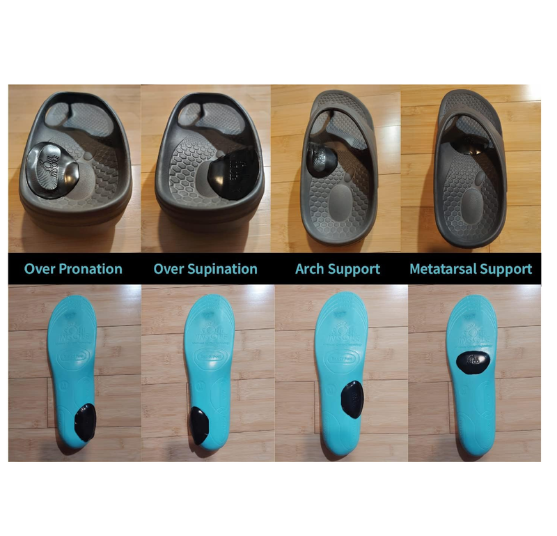 Adhesive Gel Ramp for Overpronation, Supination, Arch Support or Metatarsals