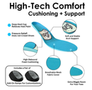 Customizable Orthotic Insole (Small) – Soft Insoles for Plantar Fasciitis, Pronation, Supination,