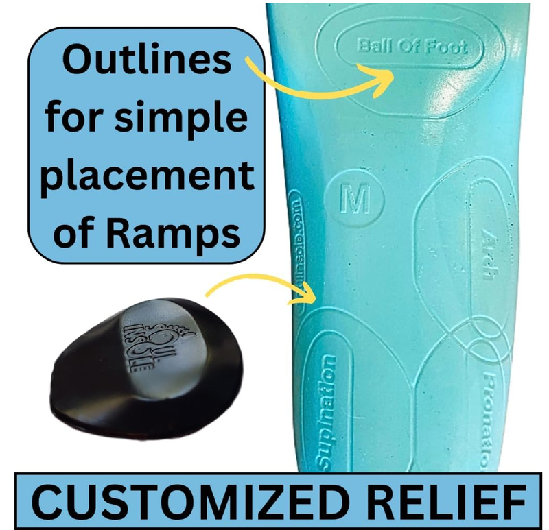 Customizable Orthotic Insole (Small) – Soft Insoles for Plantar Fasciitis, Pronation, Supination,