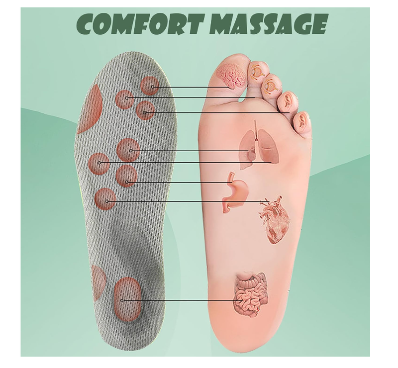 Kids Memory Foam Insoles - Cloud-Like Comfort with Arch Support & Shock Absorption,