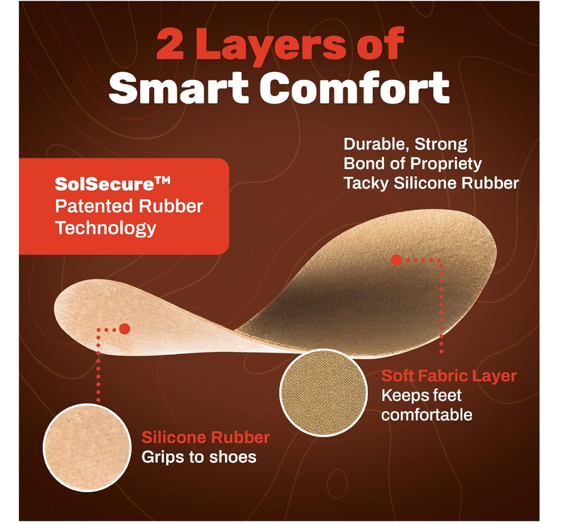 Wool Flat Shoe Insert for Sandals & Sockless Shoes,