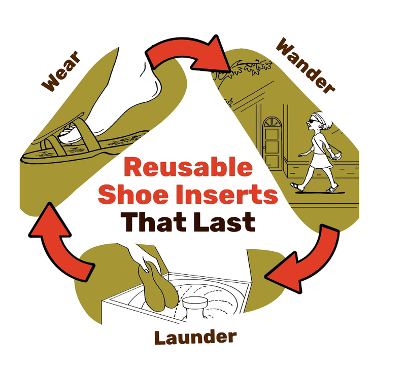 Wool Flat Shoe Insert for Sandals & Sockless Shoes,