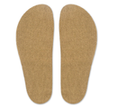 Wool Flat Shoe Insert for Sandals & Sockless Shoes,
