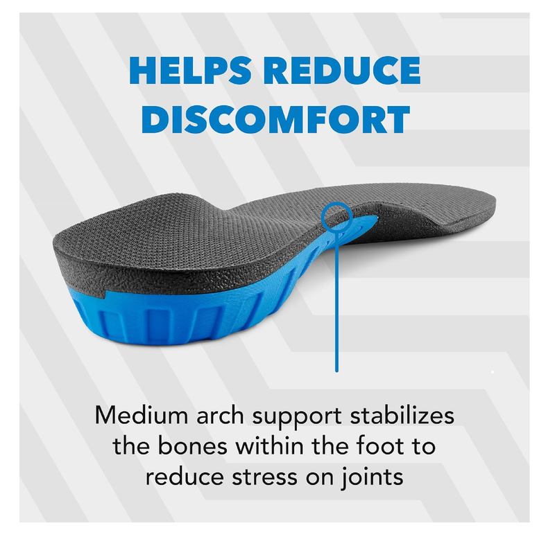 Spenco Knee Support Insole, Trim to Fit,