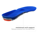 Spenco Gel Comfort Shoe Insole with Cushioning and Support,