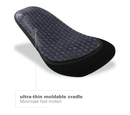 Spenco Rx Thinsole 3/4 Length Shoe Insoles,