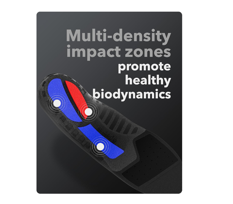 Spenco Total Support Max Shoe Insoles - Orthotic Metatarsal Arch Support Inserts - Absorbs Shock