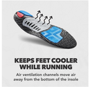 Spenco Total Support Run Shoe Insole