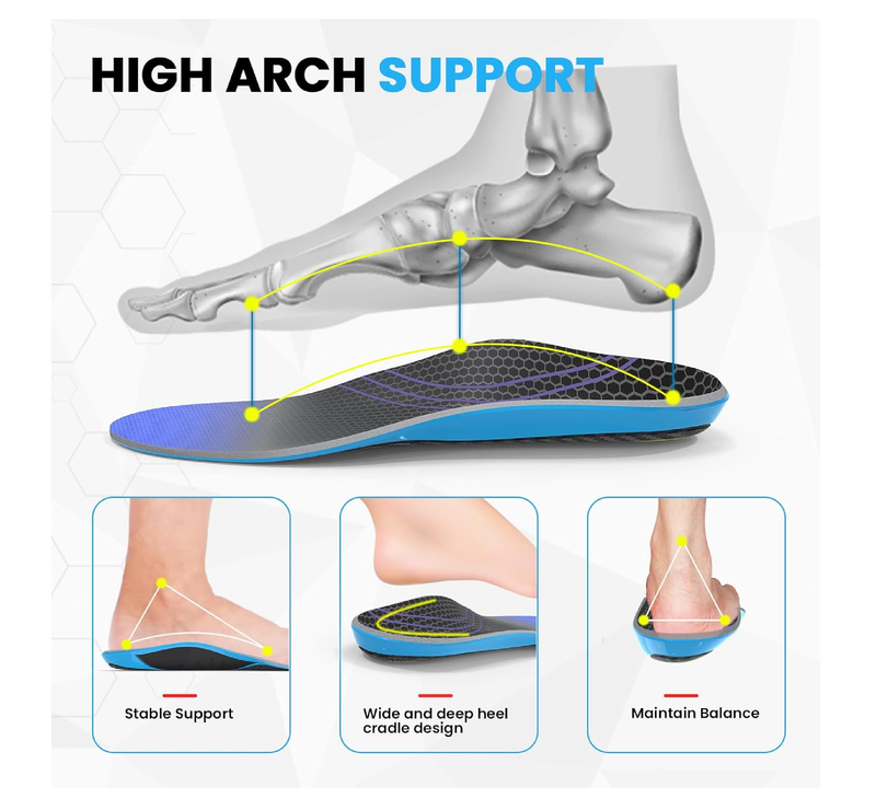 Carbon Fiber Insole for Men & Women - Sumiwish（1 Pair） High Arch & Rigid Support Shoe Insert