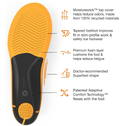 Superfeet Work Slim-Fit Cushion Insoles