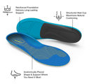 Superfeet Run Support Medium Arch (V2) Insoles,