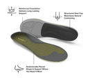 Superfeet Run Support Low Arch (V2) Insoles,