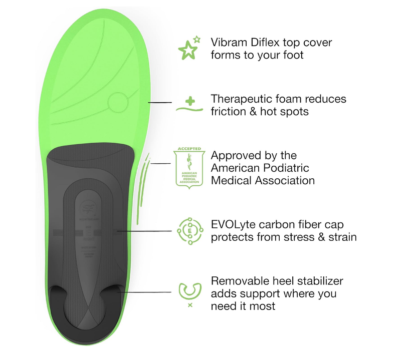 Superfeet Casual Pain Relief Insoles (Everyday) - Trim-to-Fit Arch Support Shoe Inserts for Plantar Fasciitis