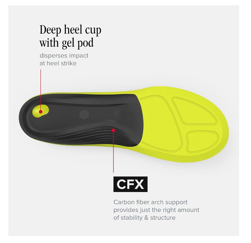New Balance Running Cushion CFX Shoe Inserts - Arch Support for Runners