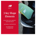 New Balance Running Cushion CFX Shoe Inserts - Arch Support for Runners
