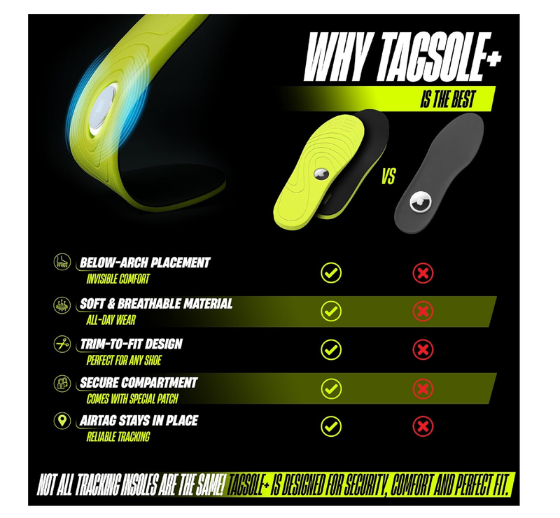 AirTag Shoe Insole - Comfortable & Secure AirTag Shoe Insert for Safety | GPS Tracker Insole