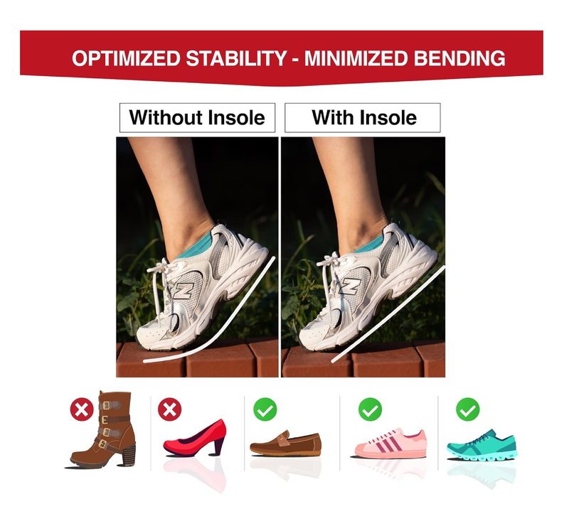 TEGA Carbon Fiber Insole (1 PC) - for Turf Toe, Foot Fractures, Hallux Rigidus and Limitus