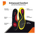Carbon Fiber Insole with Arch Support – Plantar Fasciitis, Flat Feet, Heel Pain, Overpronation Relief,