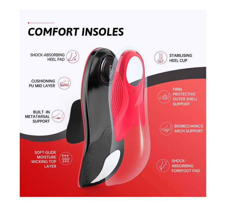 Plantar Fasciitis Insoles for Men Women, 220+ Lbs Heavy Duty High Arch Support Shoe Inserts,