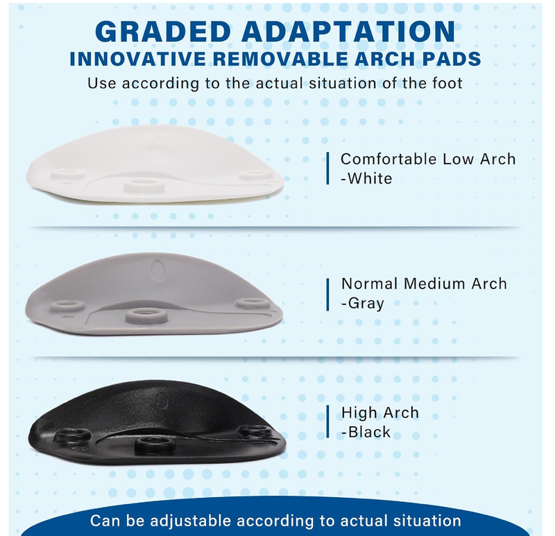 Removable High Arch Support Shoe Inserts for Men Women, Orthopedic Insoles for Plantar Fasciitis,
