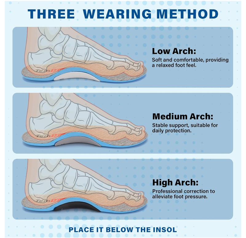 Removable High Arch Support Shoe Inserts for Men Women, Orthopedic Insoles for Plantar Fasciitis,