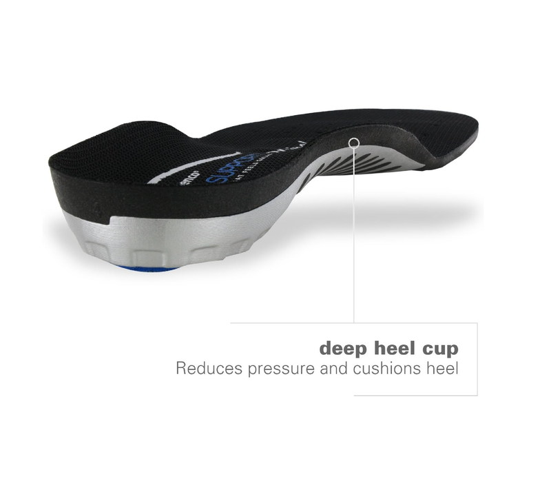 Spenco Total Support Original Insole,