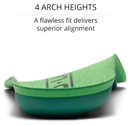 Ramble Insoles for Flat Feet to High Arches – Firm, Medical-Grade Arch Support Without Compromising Comfort