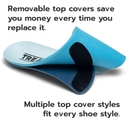 Pace Insoles Arch Supports for Flat Feet to High Arches - Extra Firm Men’s and Women’s Orthotics for Foot Pain Relief,