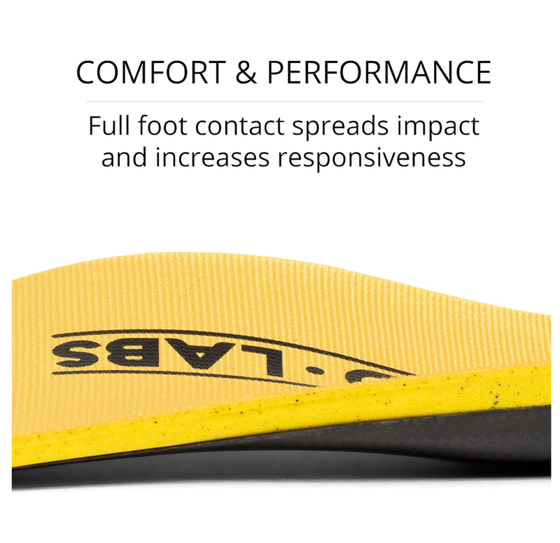 Dash Carbon Fiber Performance Insoles – Add Ultra Firm Orthotic Arch Support to Soccer Cleats, Cycling Shoes and Running Shoes