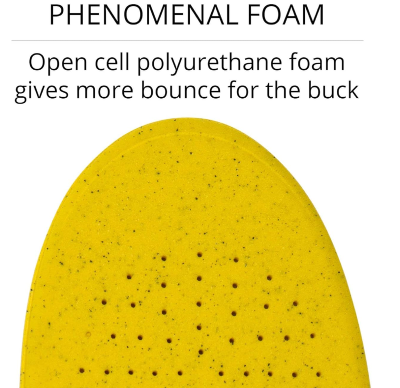 Dash Carbon Fiber Performance Insoles – Add Ultra Firm Orthotic Arch Support to Soccer Cleats, Cycling Shoes and Running Shoes