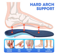 Plantar Fasciitis Insoles, 220+ lbs High Arch Support Inserts for Women Men, Heavy Duty Flat Feet Plantar Fasciitis