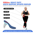 Plantar Fasciitis Insoles, 220+ lbs High Arch Support Inserts for Women Men, Heavy Duty Flat Feet Plantar Fasciitis