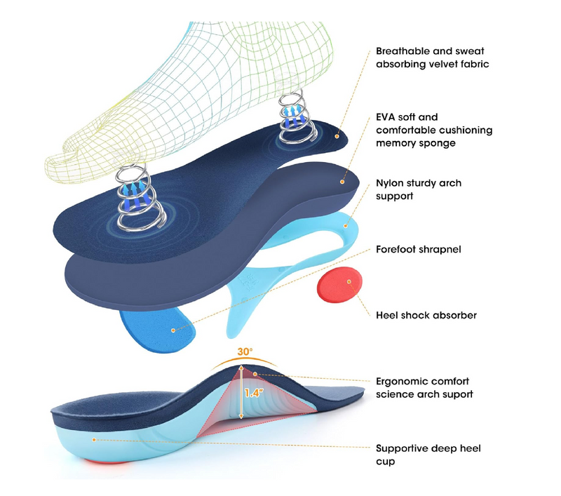 Plantar Fasciitis Insoles, 220+ lbs High Arch Support Inserts for Women Men, Heavy Duty Flat Feet Plantar Fasciitis