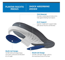 Tuli's Plantar Fasciitis Insoles, Full-Length Premium Shock-Absorbing