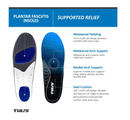 Tuli's Plantar Fasciitis Insoles, Full-Length Premium Shock-Absorbing